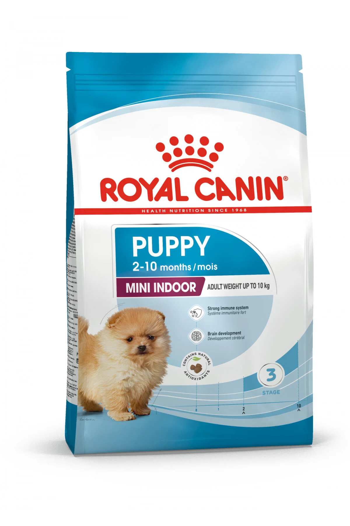 Royal Canin Mini İndoor Puppy Yavru Köpek Maması